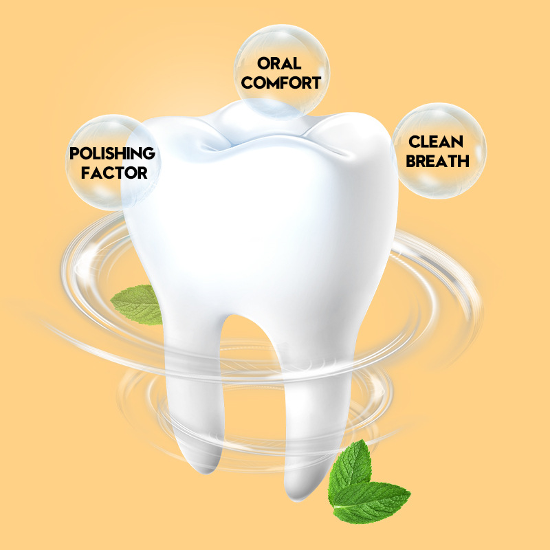 SADOER vitamin C Whitening toothpaste for cleaning tartar and gums, cross-border export wholesale Item Picture