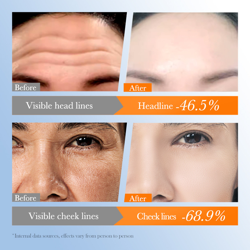All-english FAYANKOU Retinol Anti-Wrinkle Essence, Hydrating and rejuvenating Essence, cross-border export wholesale Specification drawing