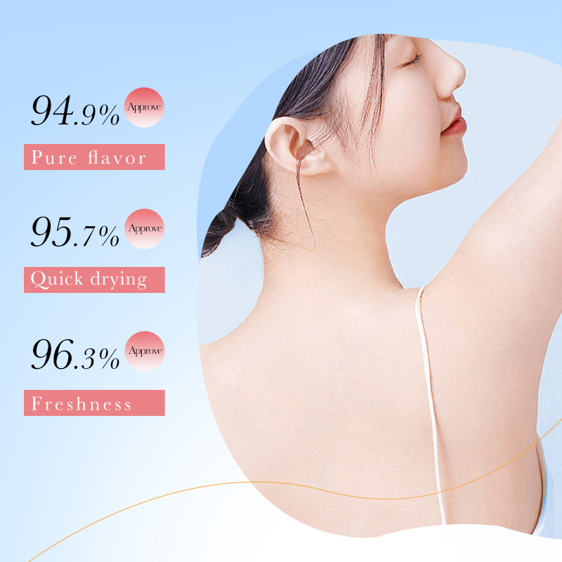 Cross-border wholesale of SADOER rose body Perfume with a lingering fragrance, vitality and freshness roll-on Specification drawing