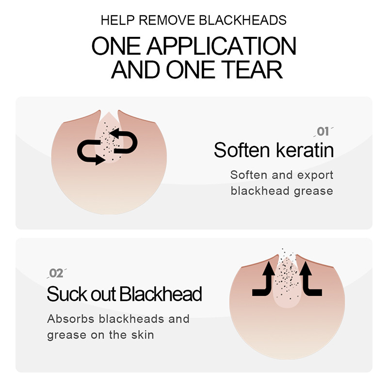 All-english SADOER bamboo charcoal Blackhead nose Mask Gently cleans and removes blackheads. T-zone cross-border export wholesale Application Scenario