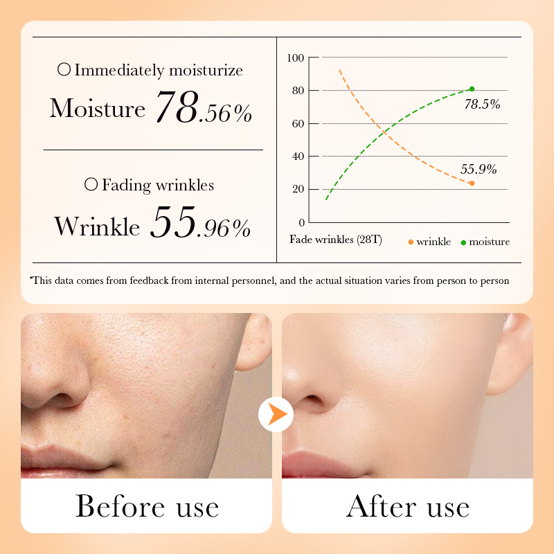 SADOER beta-Carrot Cream for hydrating, nourishing and moisturizing Skin, cross-border export wholesale Item Picture