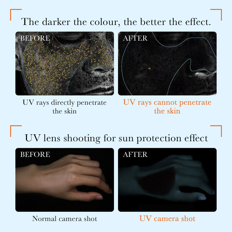 All-english SADOER sunscreen and isolation cream, UV protection, non-greasy, concealing and sunscreen, cross-border export wholesale Application Scenario