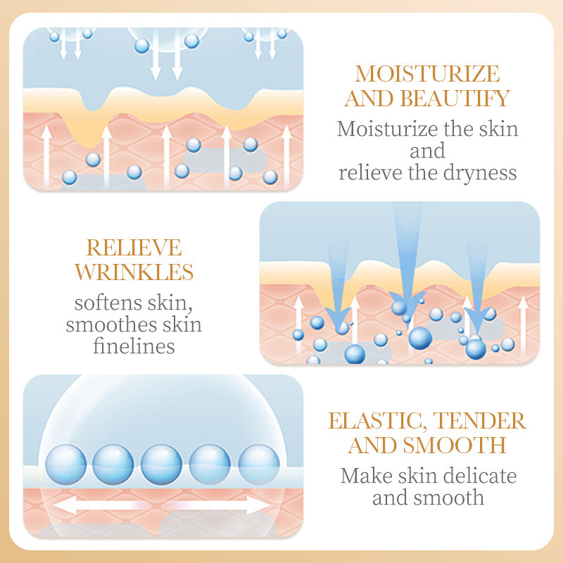 All-english SADOER Bone collagen anti-wrinkle Facial mask Moisturizing Mask cross-border export wholesale Application Scenario