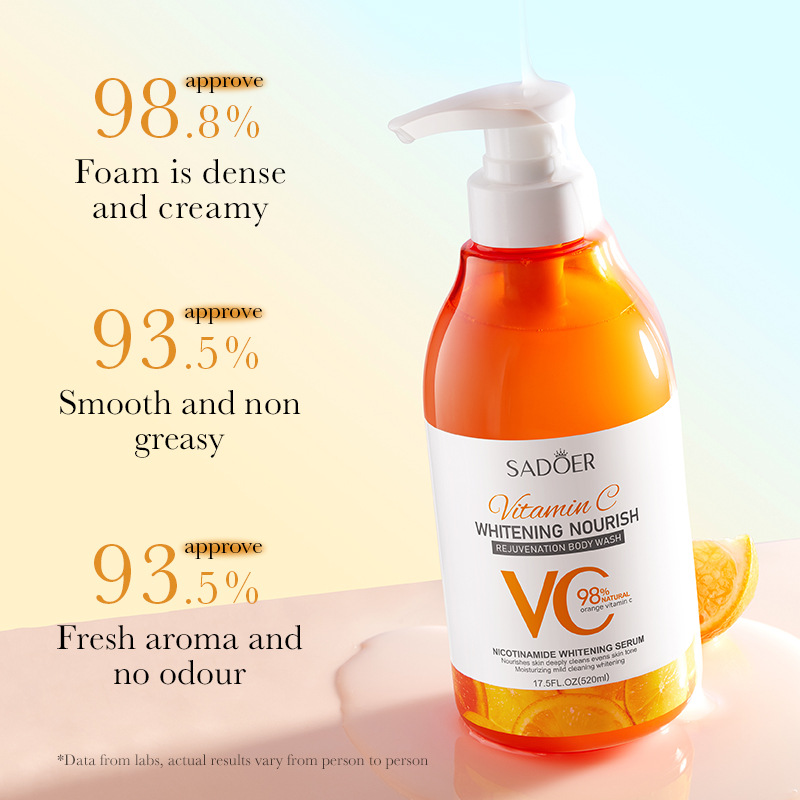 Cross-border wholesale of SADOER whitening, nourishing and rejuvenating body Wash and deep cleansing body wash in English Specification drawing