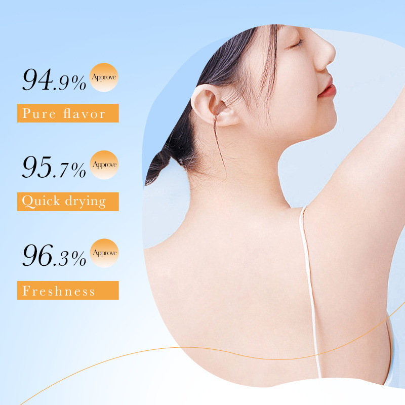 Full English SADOER Lazy Rest Body Perfume, roll-on, Lingering Fragrance, Vitality and Refreshing Roll-on Perfume Cross-border wholesale Specification drawing