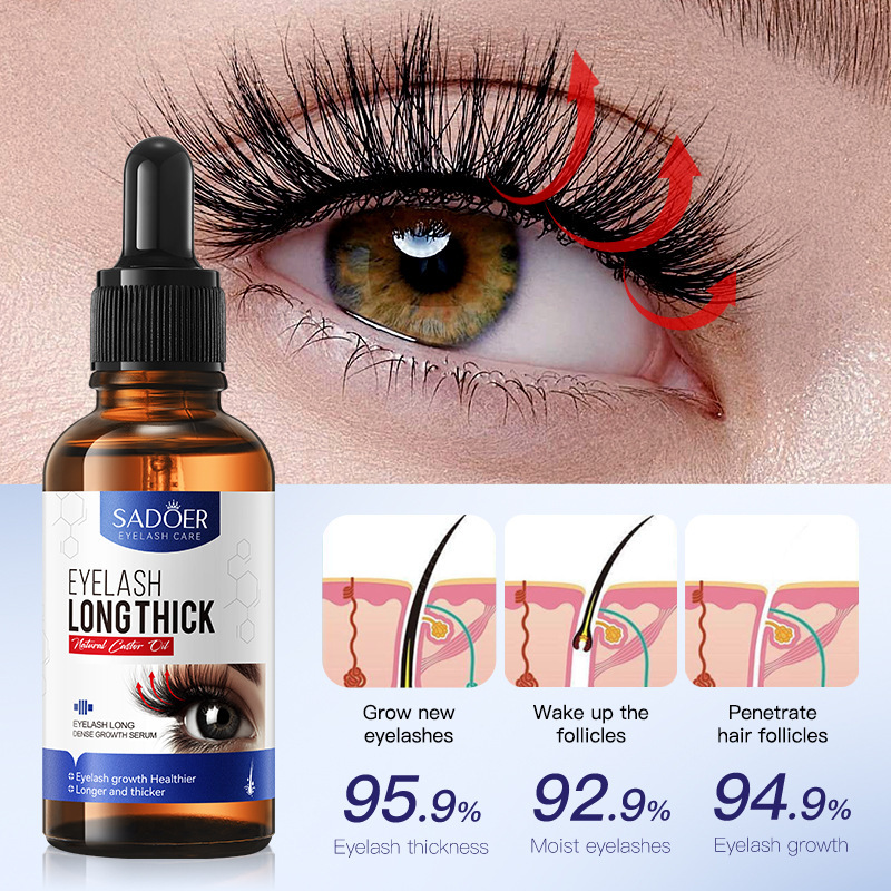 Cross-border export wholesale of SADOER eyelash thickening mascara and slimming Thickening essence in full English Specification drawing