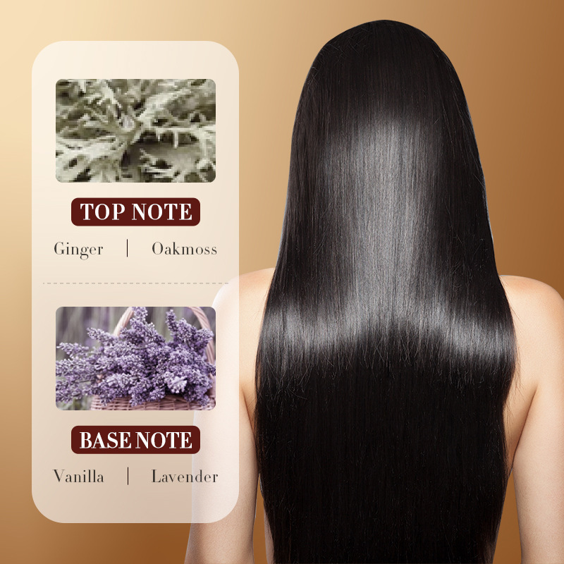 Full English SADOER Ginger Essence Shampoo Softening sample Travel portable shampoo Cross-border wholesale Application Scenario