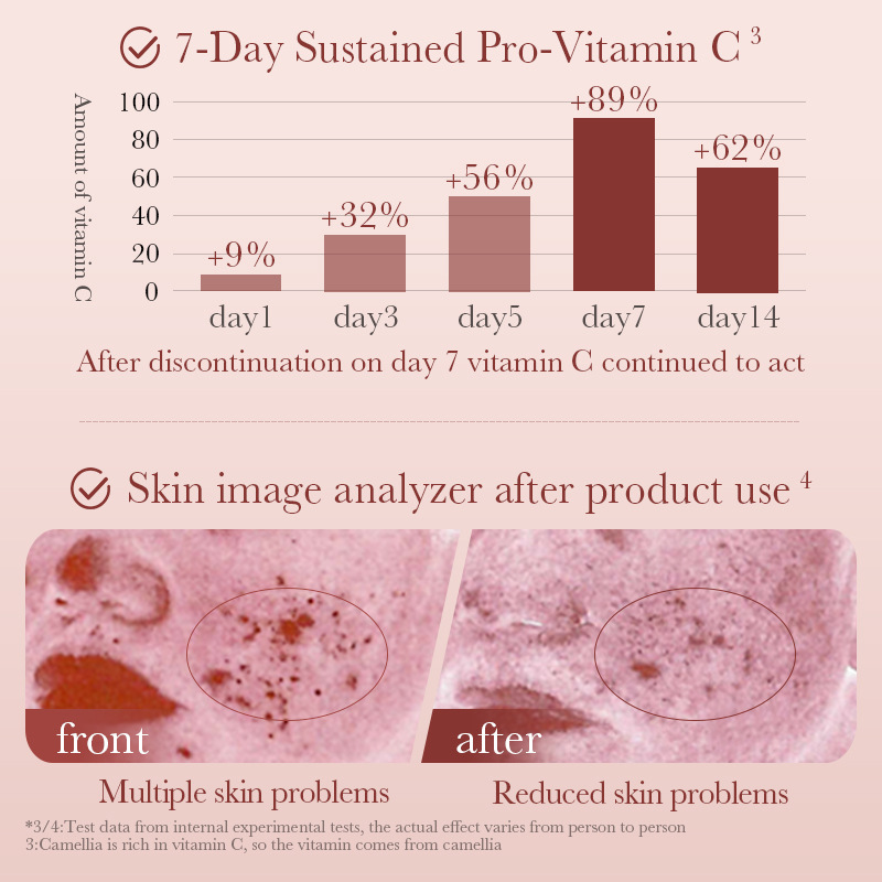 All-english BIOAOUA Camellia Antioxidant Moisturizing Five-piece Set for cross-border export wholesale Item Picture