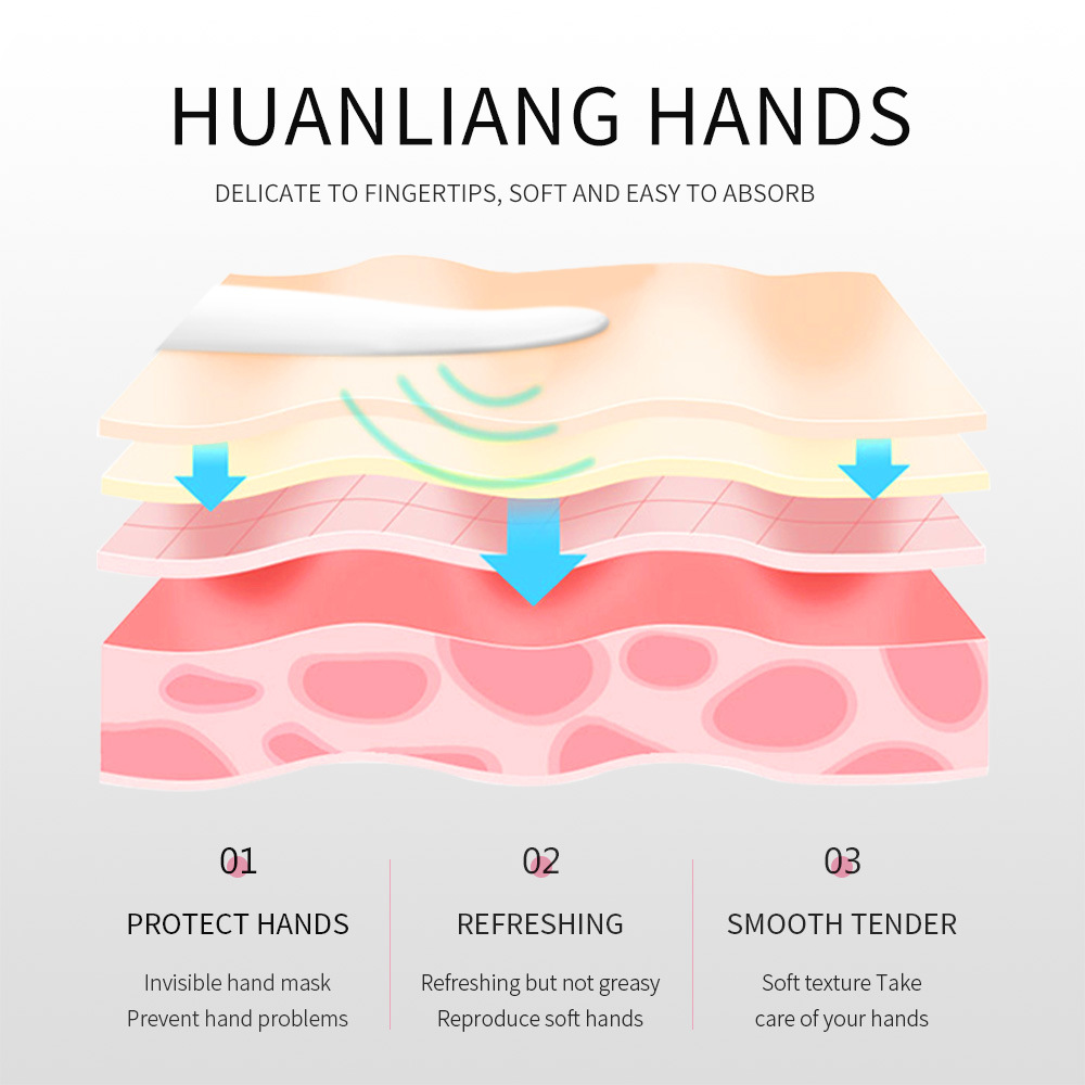 Cross-border wholesale of SADOER plant-based Hand Cream for hydrating and moisturizing Item Picture