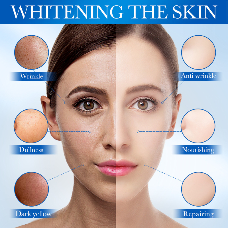 Cross-border wholesale of SADOER hyaluronic acid anti-wrinkle Repair Six-piece Moisturizing and hydrating Set in English Application Scenario