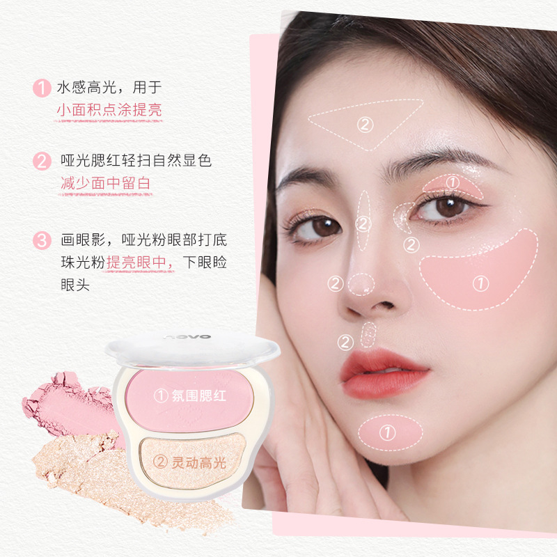 NOVO Sweet Encounter Double Blush Highlight Brightening Contouring Palette, fine powder texture, easy for beginners to handle makeup Specification drawing