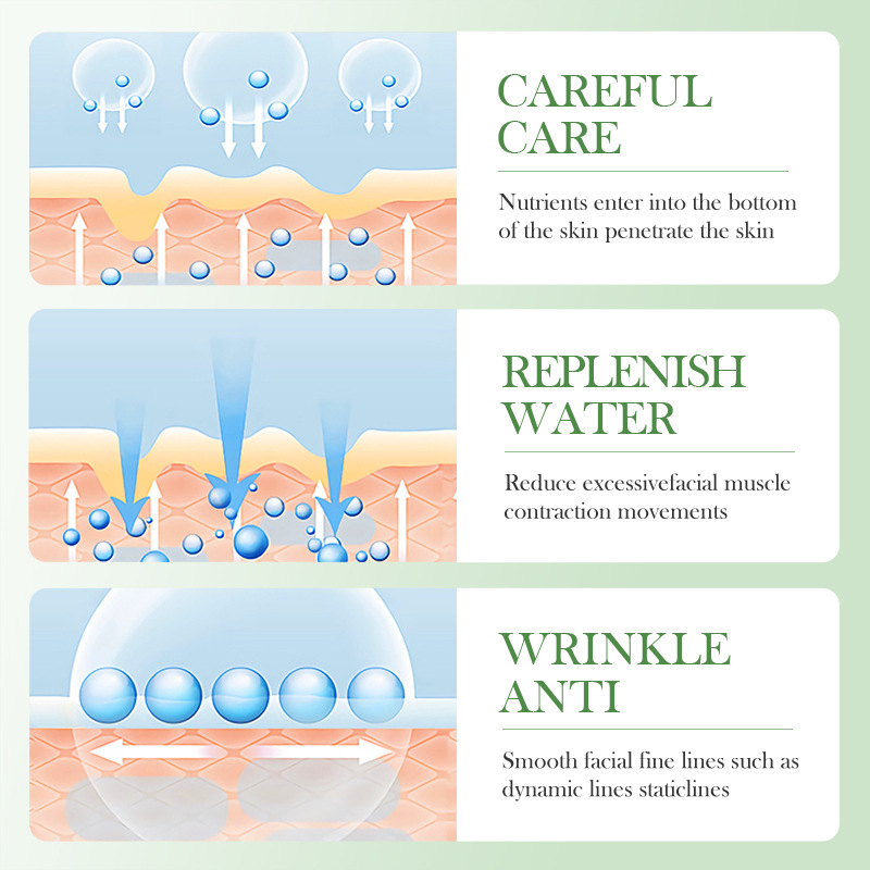 All-english BIOAOUA Centella asiatica Soothing and Repairing Six-piece Moisturizing Skin Care Set Cross-border export wholesale Item Picture