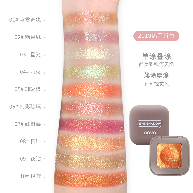 NOVO factory direct sales keyboard fingertip eyeshadow palette matte glossy ground color mochi mashed Potato single-color eyeshadow wholesale Specification drawing