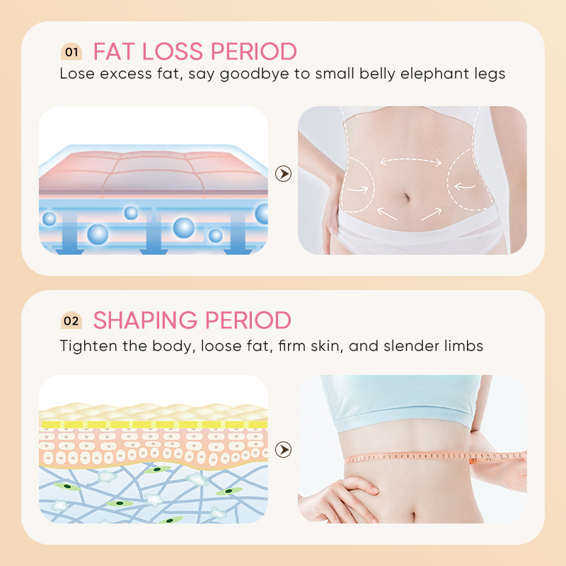 SADOER Slimming and Shaping Cream for firming and rejuvenating the skin, cross-border export wholesale of ladies' slimming cream Item Picture