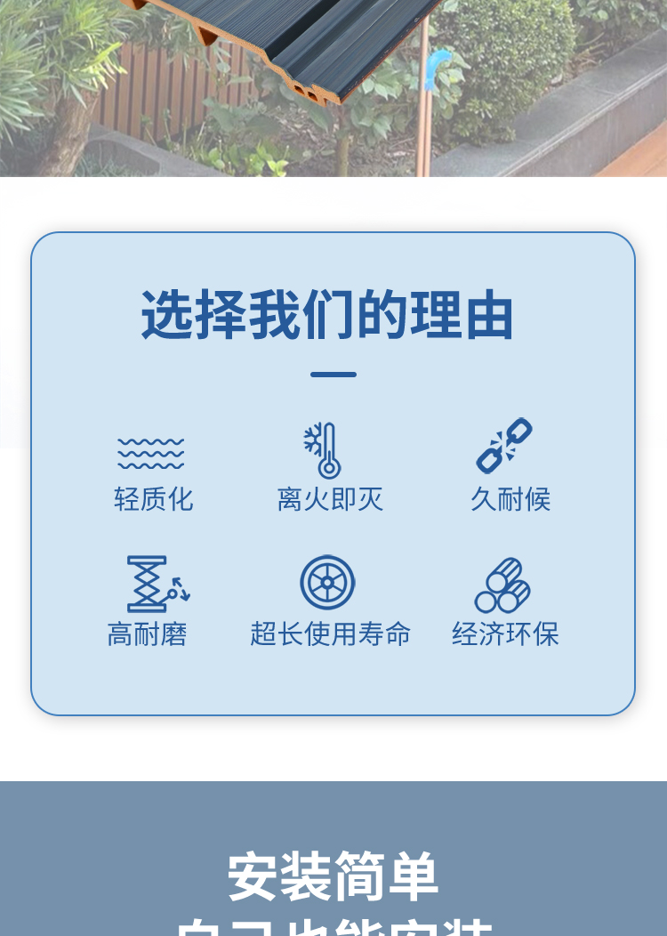 第三代木塑户外墙板ASA共挤墙板详情2