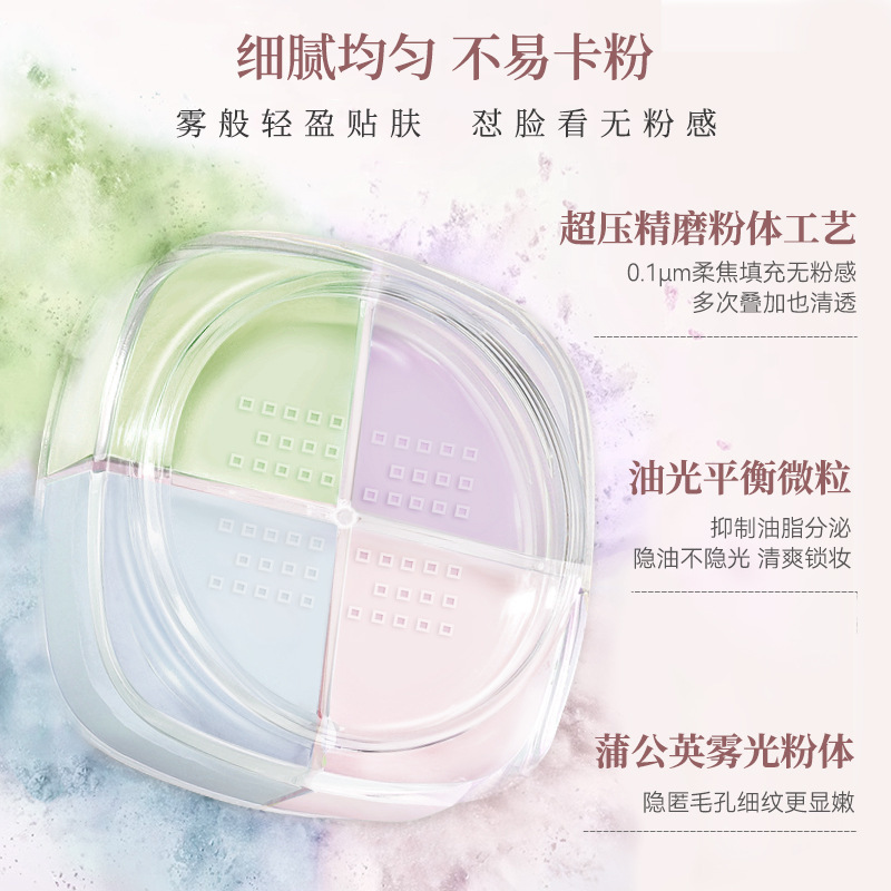 NOVO Soft Focus Iridescent Four-color Setting Loose Powder, fine powder texture, concealer Setting Loose powder, matte and glossy student Specification drawing