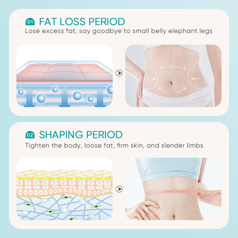 Full English SADOER Slimming and Shaping Cream, body massage cream, shaping, fat-burning, firming and light cross-border wholesale Application Scenario