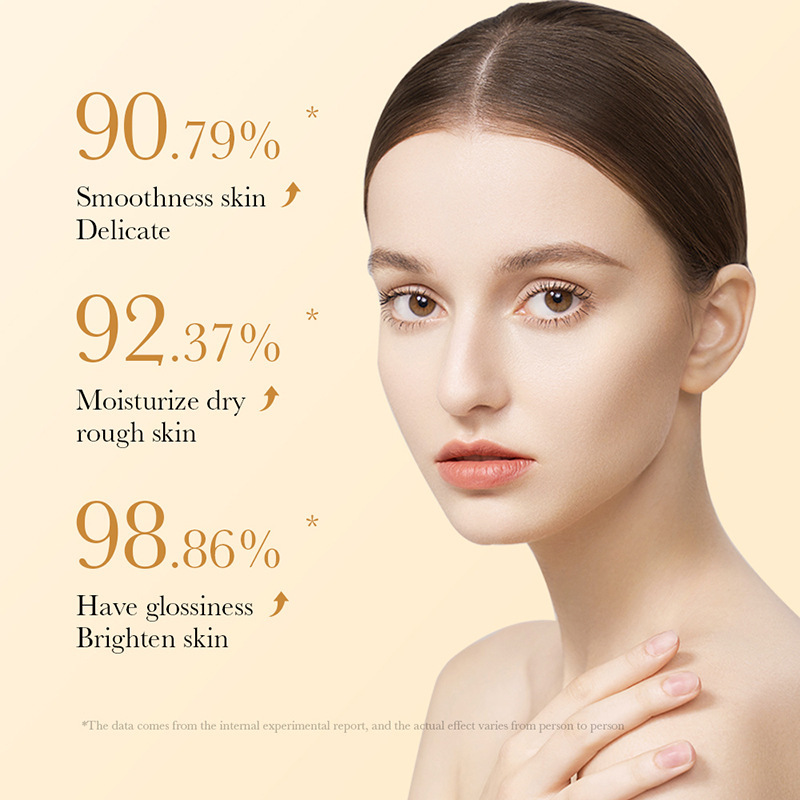 All-english SADOER Bone Collagen Anti-wrinkle Firming Gel Hydrating Moisturizing Gel Cross-border export wholesale Application Scenario