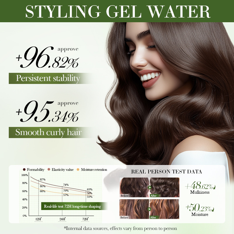 Cross-border wholesale of all-English SADOER olive oil long-lasting styling Gel Water and fluffy hair wax Application Scenario