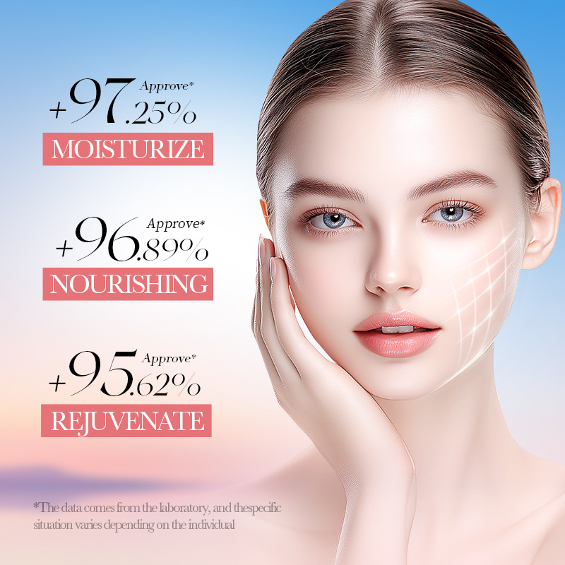 All-english BIOAOUA Nicotinamide Moisturizing and rejuvenating six-piece Set Gift Box, Moisturizing set cross-border export wholesale Application Scenario