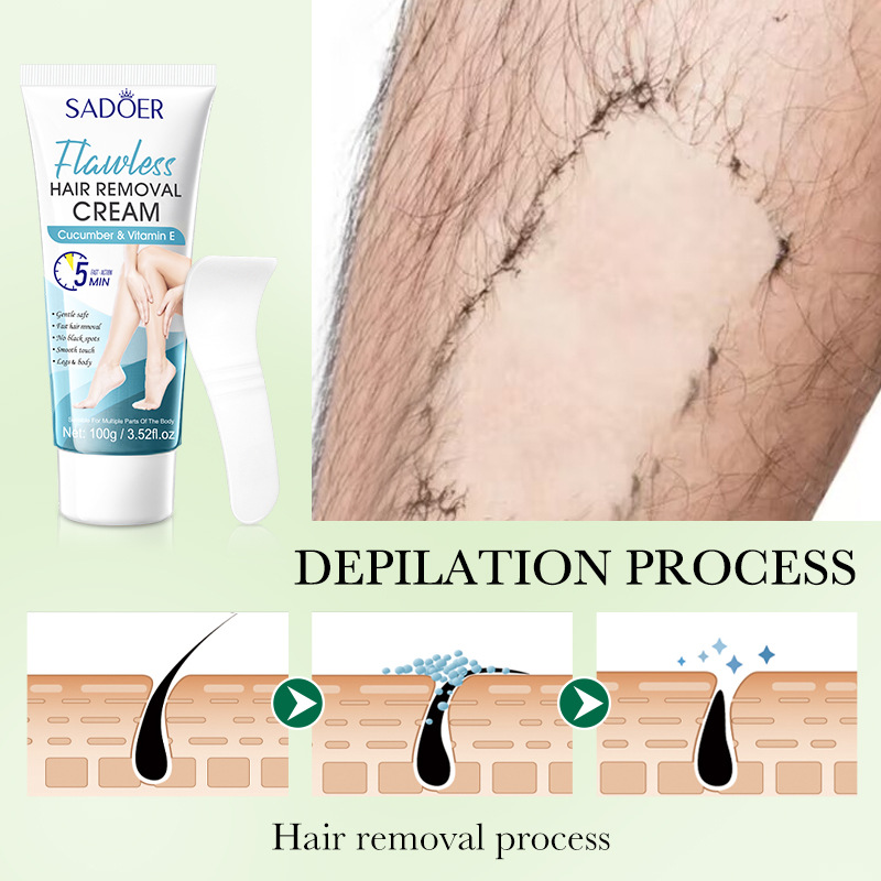 All-english SADOER Cucumber VE Smooth and Flawless Hair Removal Cream, non-irritating underarm hair Removal cream Cross-border export wholesale Application Scenario