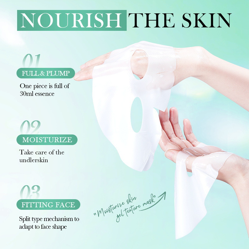 SADOER Collagen Deep Moisturizing Split Facial mask Cross-border Application Scenario