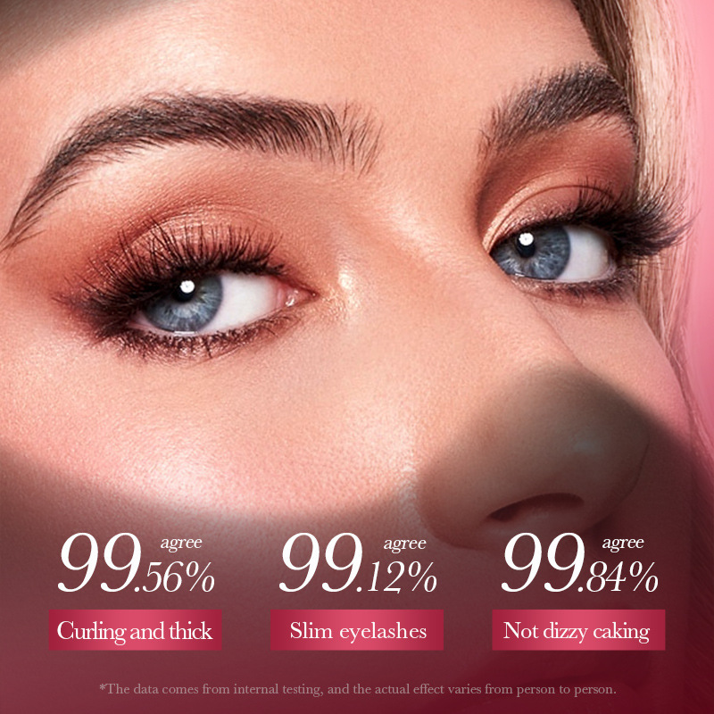 SADOER Starry Sky Curling eyelash Thick and Long Eyelash Mascara cross-border export factory direct sales Application Scenario