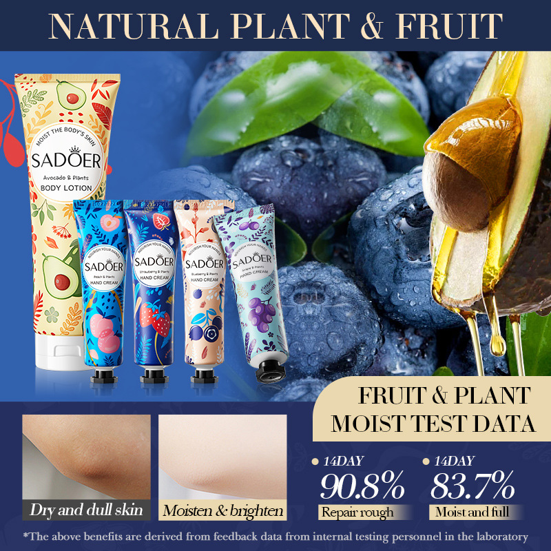 Cross-border export wholesale of SADOER fruit and plant skin care sets for autumn and winter, hand cream and body lotion details Picture