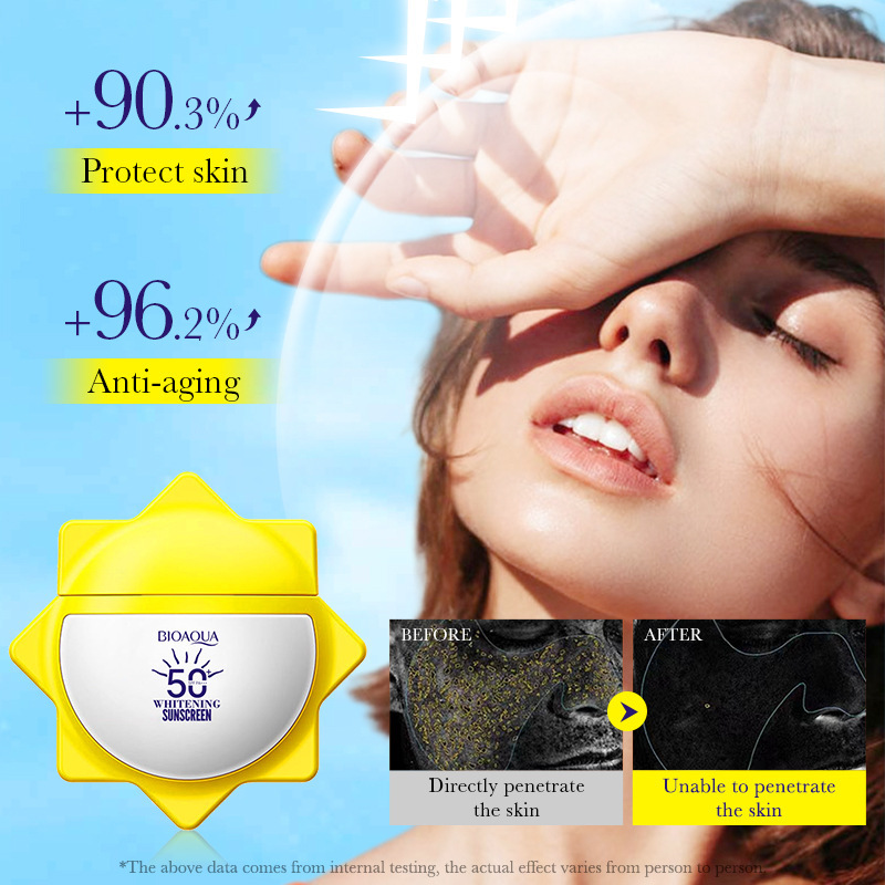 All-english whitening sunscreen 40gBIOAOUA Brightening Isolation UV Protection Sunscreen Lotion Cross-border export wholesale Specification drawing