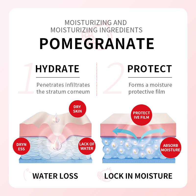 SADOER Pomegranate Fresh Beauty Eye Cream for Hydrating and Moisturizing the eye Area cross-border export wholesale Application Scenario