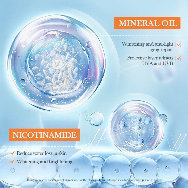 Cross-border export wholesale of SADOER bone collagen anti-wrinkle Whitening Sunscreen Spray, isolation Cream and sunscreen Lotion Specification drawing