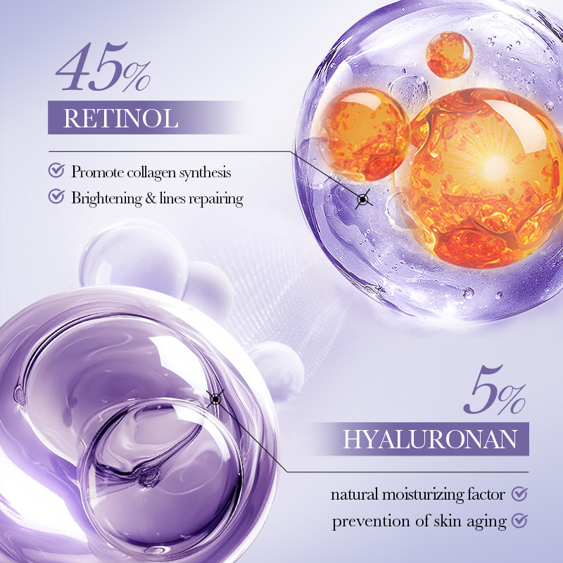 Full English BIOAOUA Retinol Anti-Wrinkle, Firming and High Moisture Retention Set Cross-border export wholesale Application Scenario