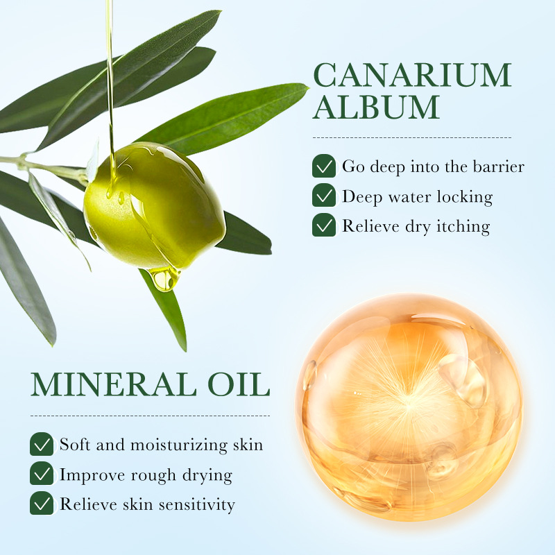 All-english ZOZU olive Oil Whitening and Nourishing Lotion Brightening and Moisturizing Lotion Cross-border export wholesale Application Scenario