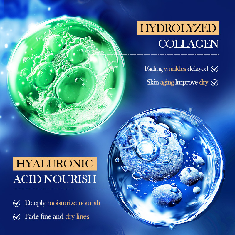 Cross-border export wholesale of SADOER Type III collagen anti-wrinkle and firming skin care Set and moisturizing set in full English Specification drawing