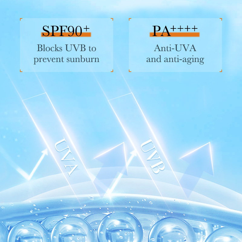 SADOER Anti-aging full-body Sunscreen Lotion in English, refreshing UV Protection sunscreen, cross-border export wholesale Specification drawing