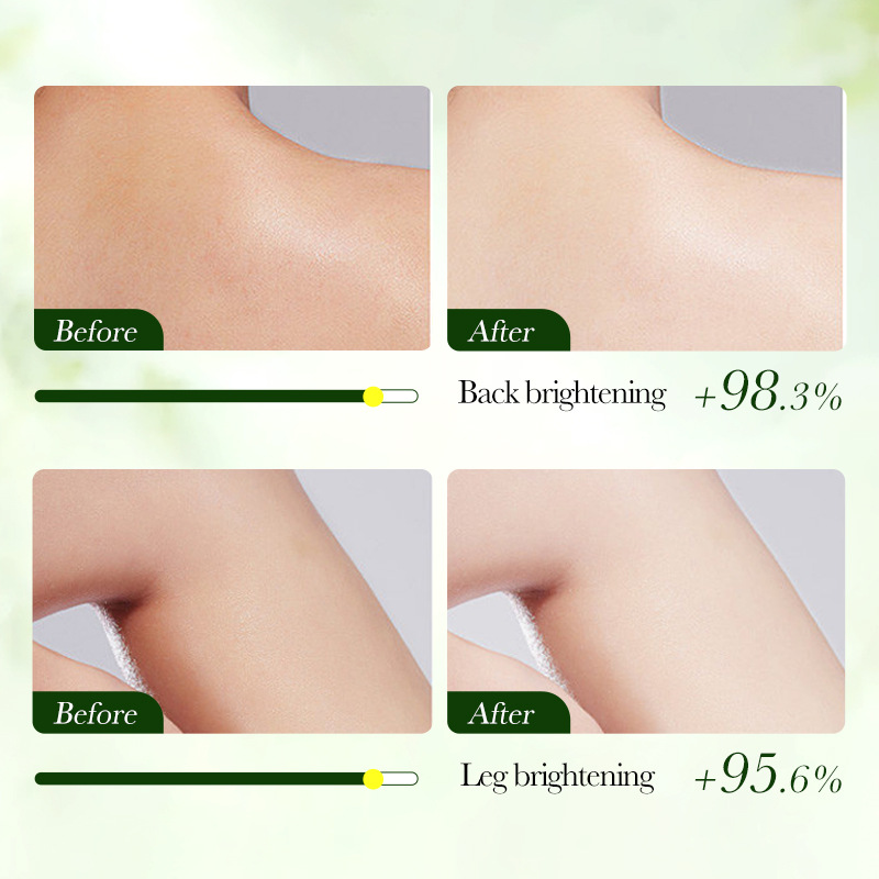 Full English SADOER Olive Moisturizing Body Lotion for skin rejuvenation, hydration and beauty enhancement Cross-border export wholesale Application Scenario