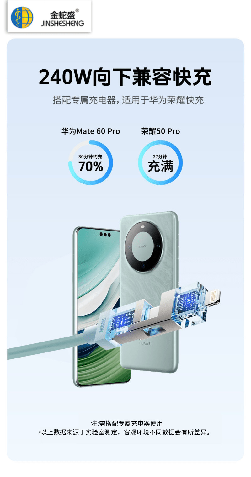 Transparent visual chip intelligent flash charging with built-in fragrance 240W four-in-one silicone data cable, suitable for Apple and Huawei pic 11