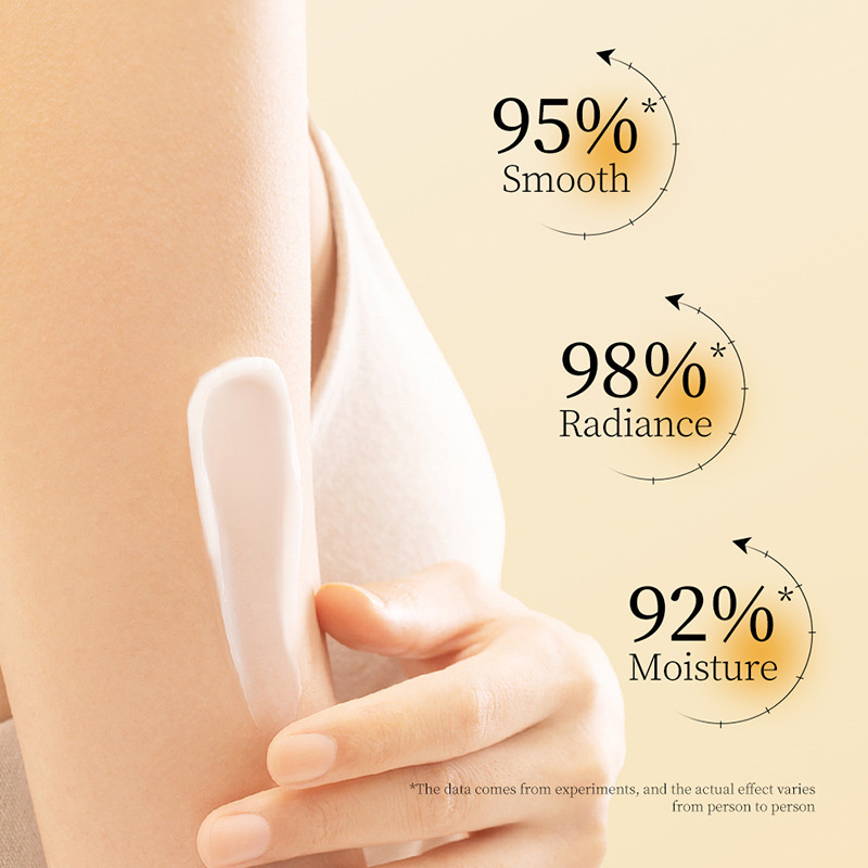 All-english BIOAOUA Vitamin E Honey Body Lotion for hydrating, moisturizing, nourishing and moisturizing the skin cross-border export wholesale Application Scenario