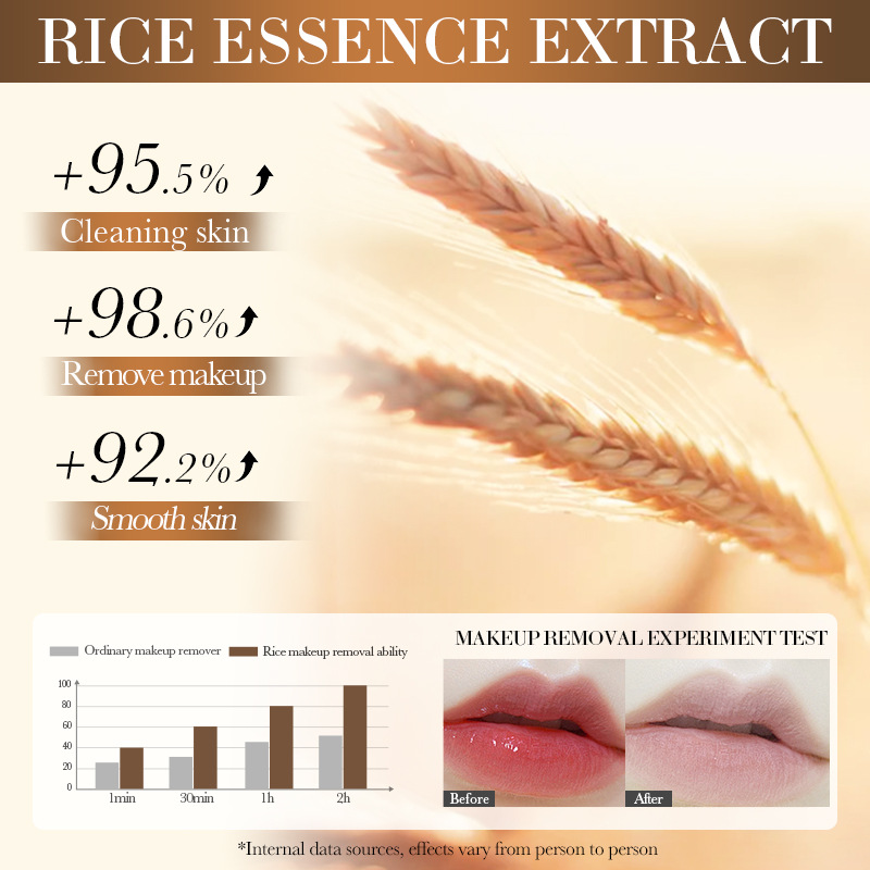 All-english BIOAOUA Rice Puree Makeup Remover Capsules Essential Oil Dissolving Makeup Remover oil Cross-border export wholesale Specification drawing