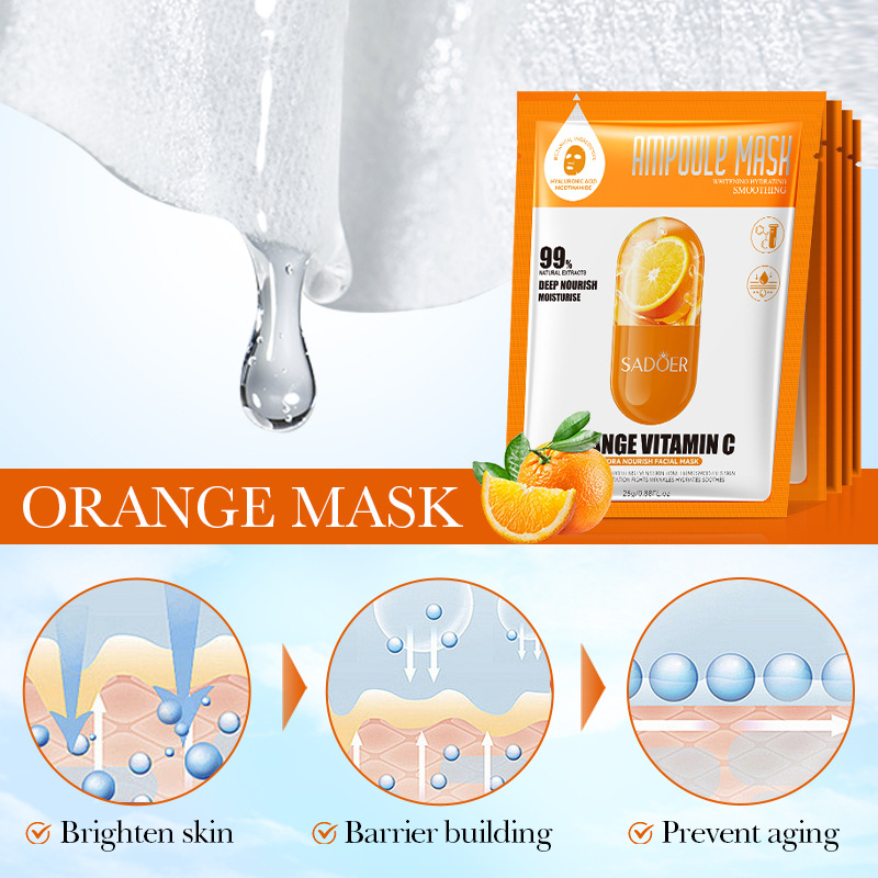 SADOER Orange VC Hydrating and Nourishing Mask Cross-border export wholesale Application Scenario