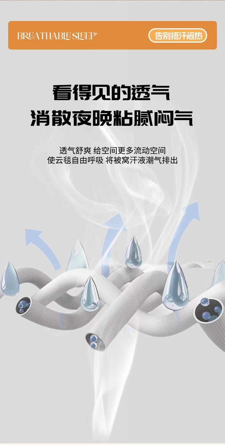 New 2026 products: Solid color jacquard water ripple cloud blanket, nap casual cover blanket, thickened blanket, gift blanket pic 9