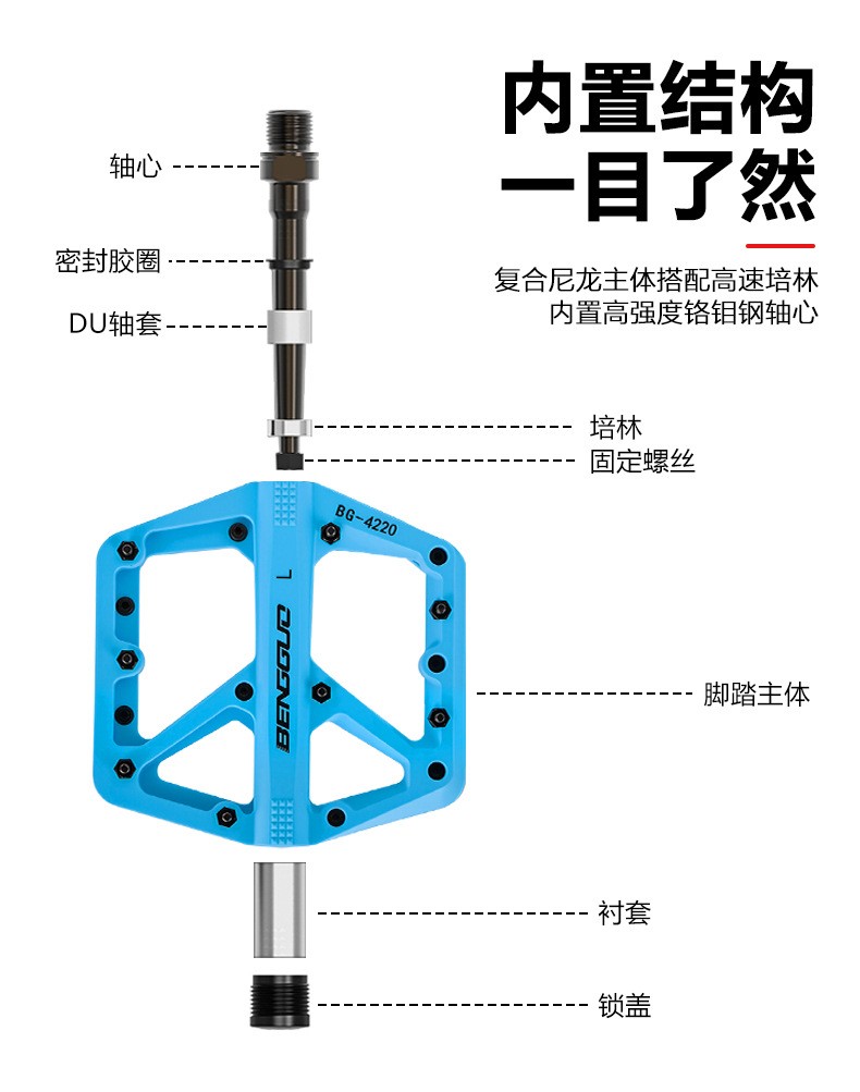 BG-4220加宽彩色尼龙脚踏山地自行车塑料脚踏单车脚蹬子脚踏板尼龙脚踏详情4