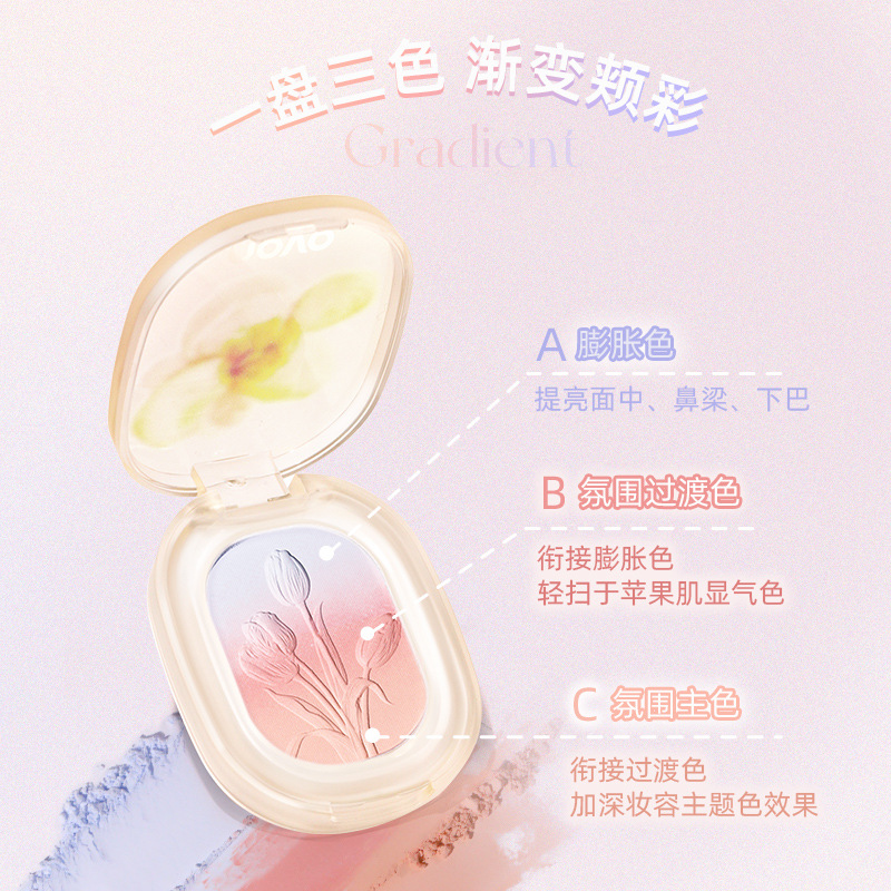 NOVO Summer Late Cherry Blossom Three-color Gradient Blush Swelling Color brightening Nude Makeup Peach Color Blush One set for multiple uses wholesale details Picture