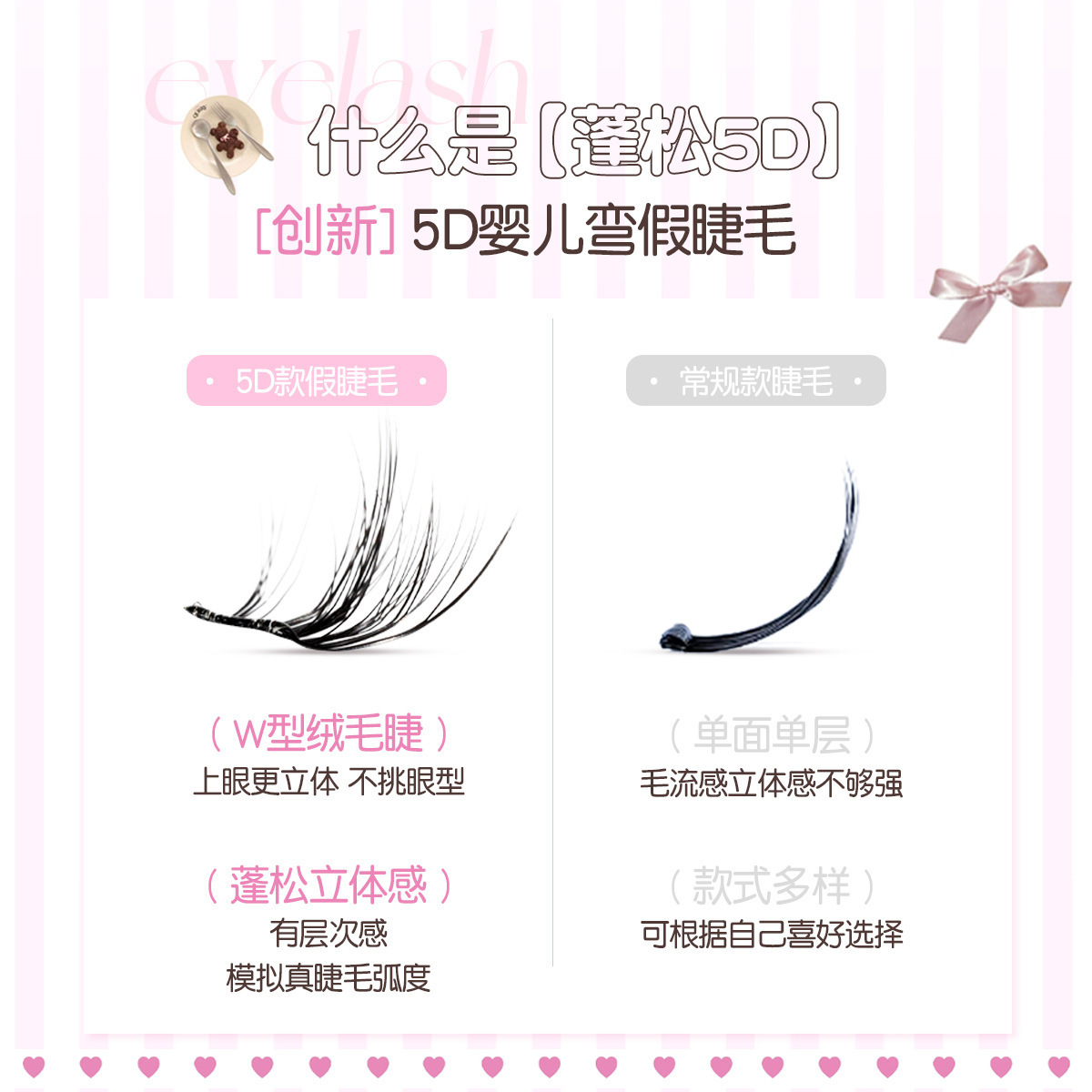NOVO6468 lightweight and glue-free 5D baby curved false eyelashes require no glue, are flexible and won't fall apart. Beginners can close their eyes and enjoy the affordable price details Picture