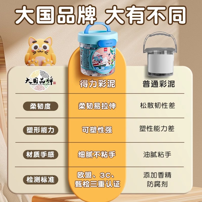 Deli Color Clay Children's food-grade ultra-light clay, a 24-color clay toy specially designed for primary school students in kindergartens, is non-sticky to the hands Application Scenario