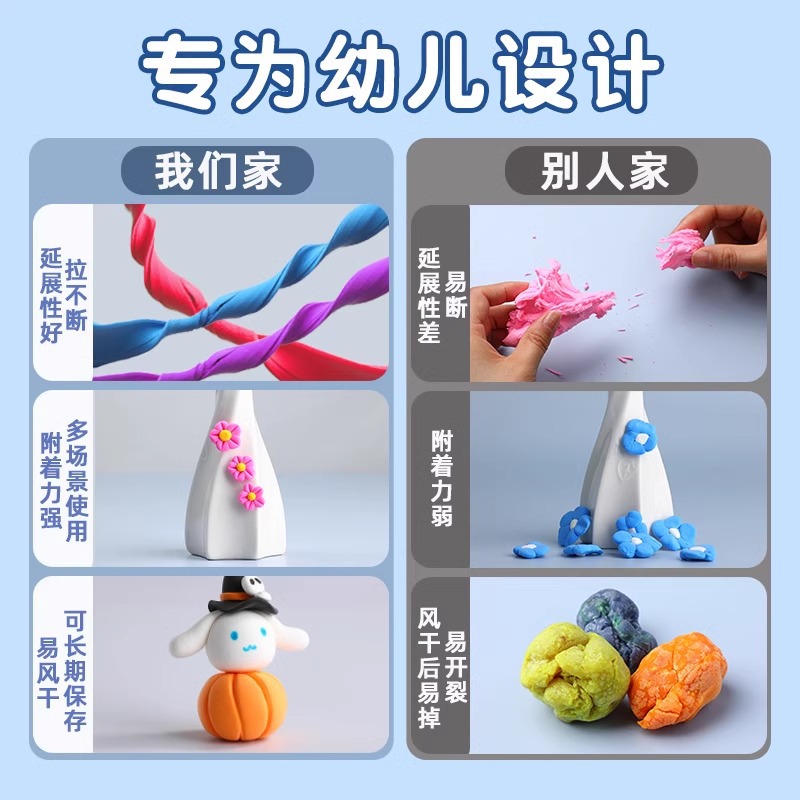 Deli 67878 Ultra-Light Clay Wholesale 36-color plasticine Food-grade light clay Children's colored Clay Toy Set Specification drawing