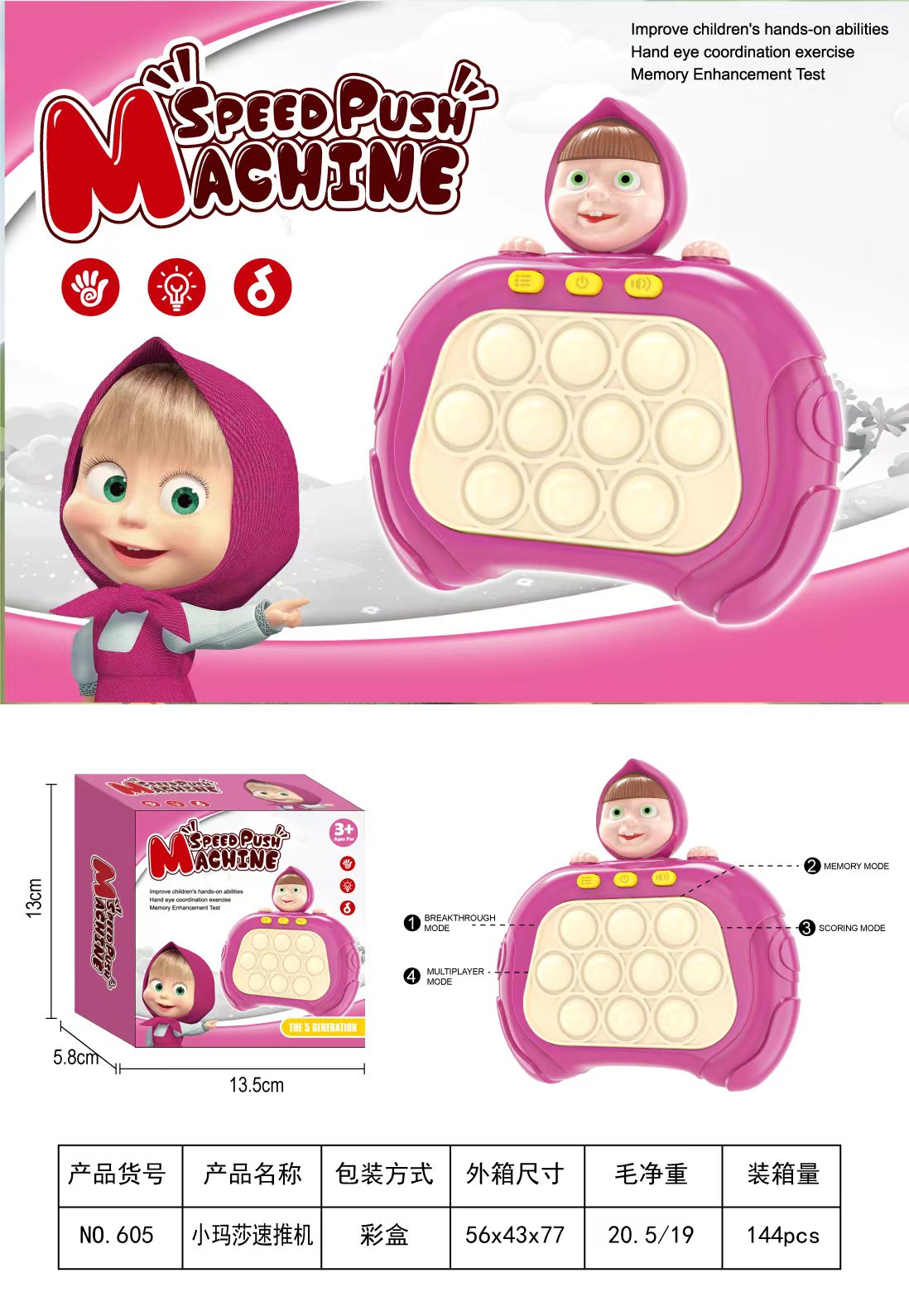 TJ99959 Martha Rapid Push Machine Application Scenario