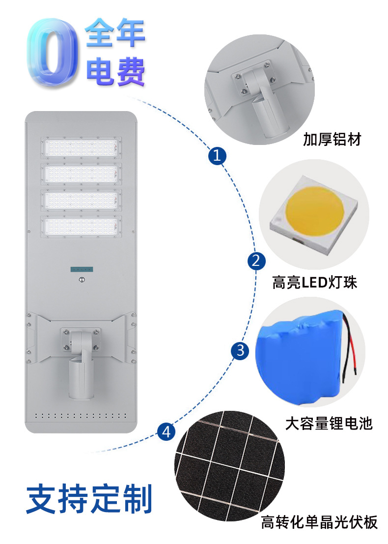 户外防水模组路灯铝材小区道路照明一体化太阳能路灯厂家详情3