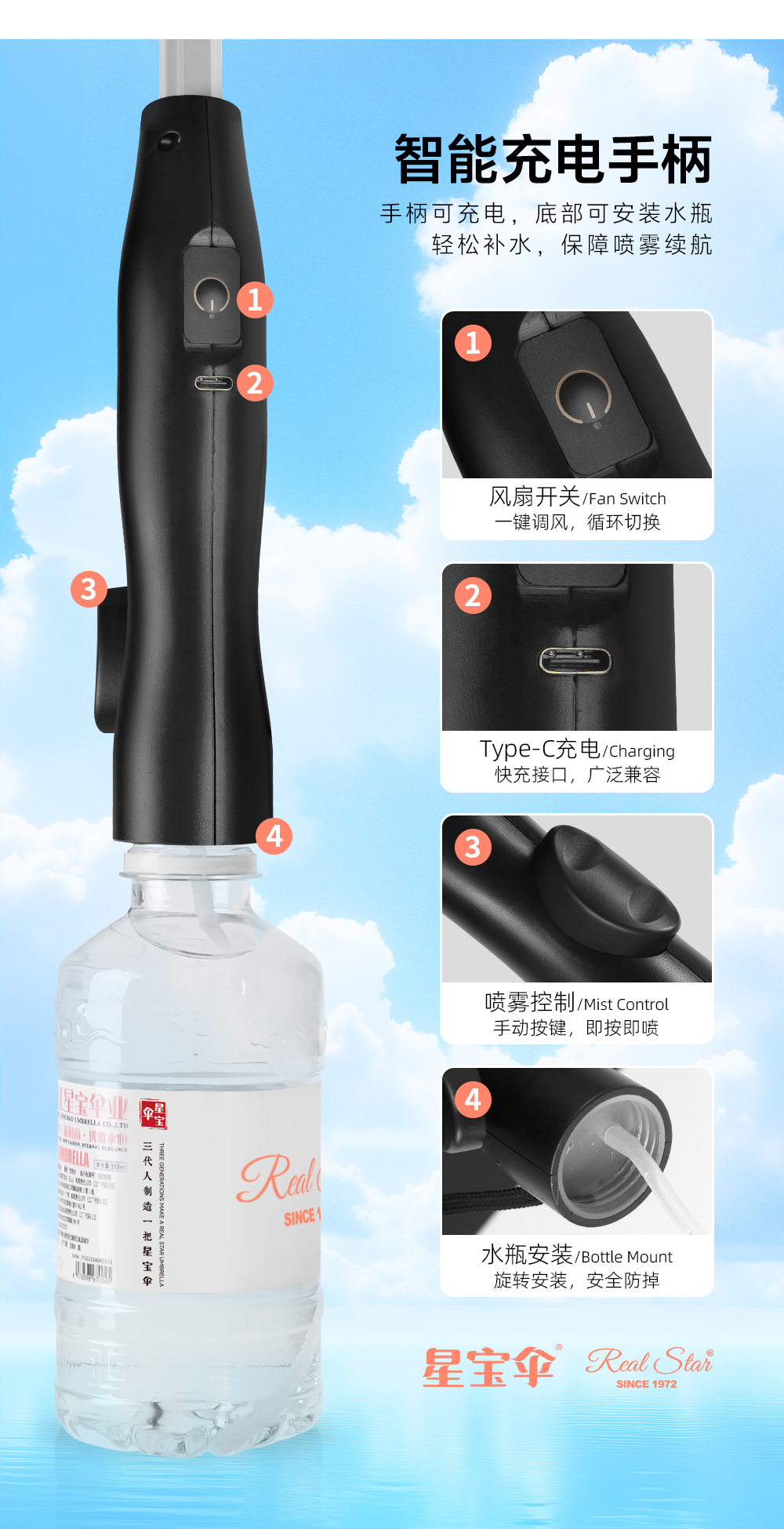 Xingbao R-1812 fan Umbrella, summer cool umbrella, UV-resistant spray-resistant creative umbrella, gift umbrella wholesale pic 9