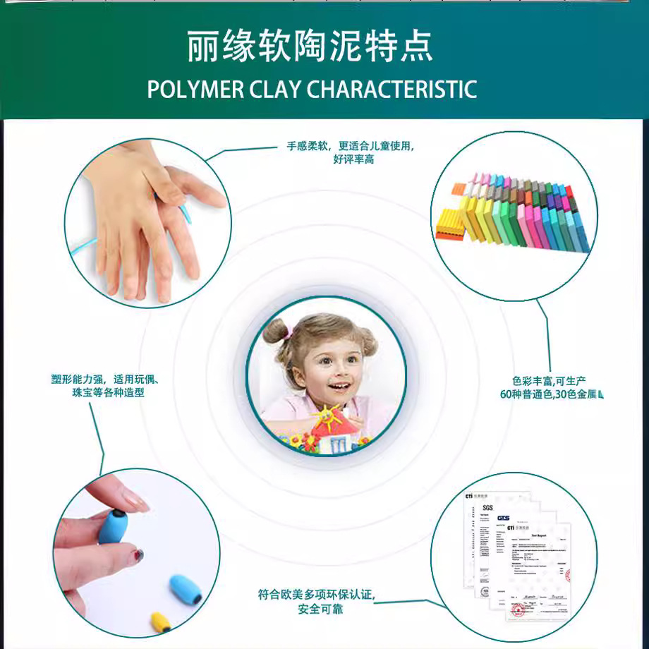 Manufacturer's soft clay 400g, colored clay polymer clay 400g, children's wholesale eraser art Application Scenario